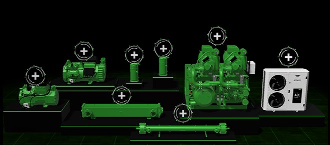 BITZER Benelux B.V.