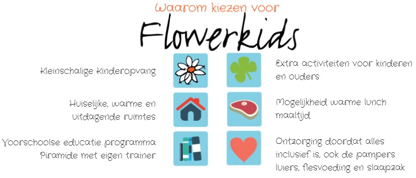 Flowerkids Kinderopvang | Locatie Madelief